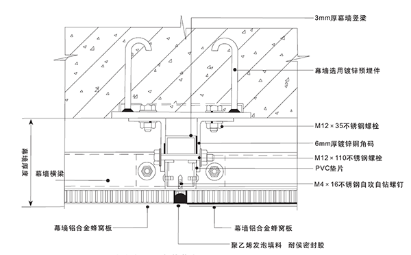 石材鋁蜂窩復合板安裝節點圖一