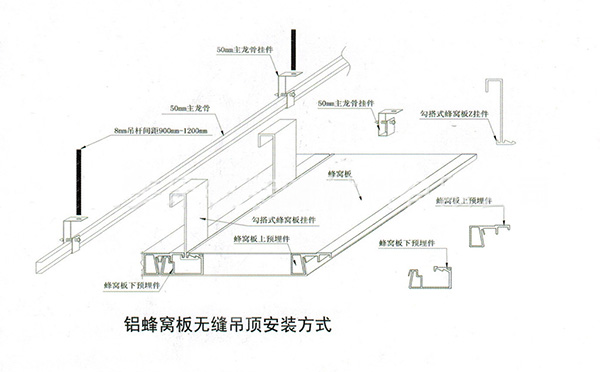 扣條式安裝節點圖