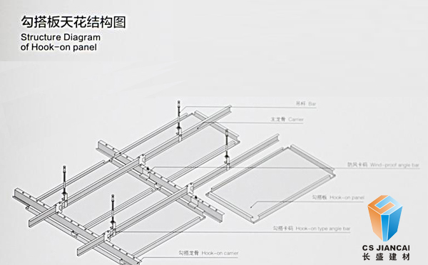 長盛建材勾搭鋁單板安裝節點圖5