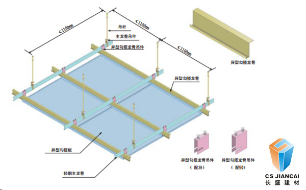 長盛建材勾搭鋁單板安裝節點示意圖