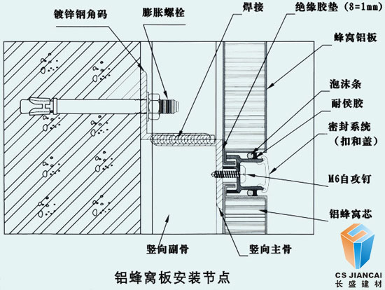 仿木紋鋁蜂窩安裝節點圖三