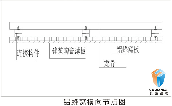 鋁蜂窩穿孔吸音板橫向安裝節點圖