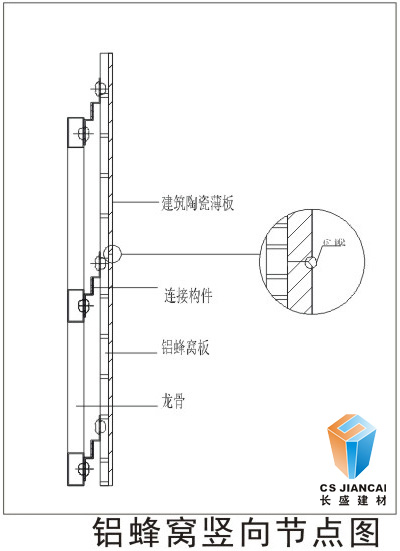 鋁蜂窩穿孔吸音板堅向安裝節點圖