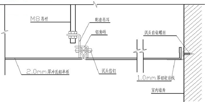 鋁單板幕墻節點圖