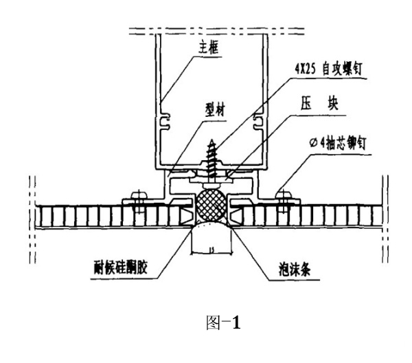 圖1-鋁單板安裝節點