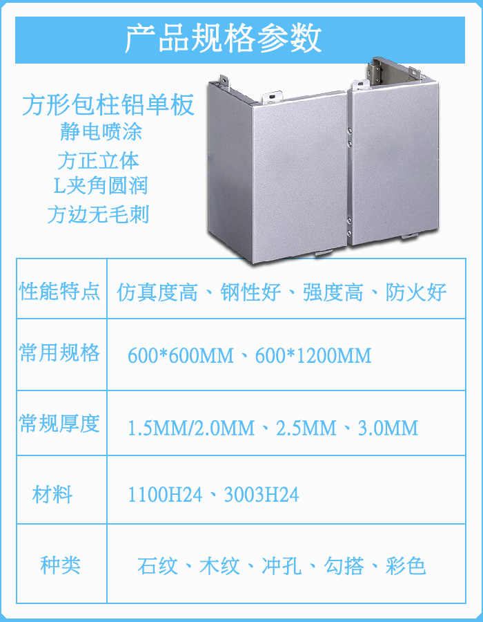 方形包柱鋁單板規格.jpg