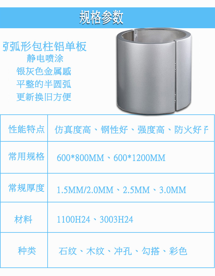 弧形包柱鋁單板規格.jpg